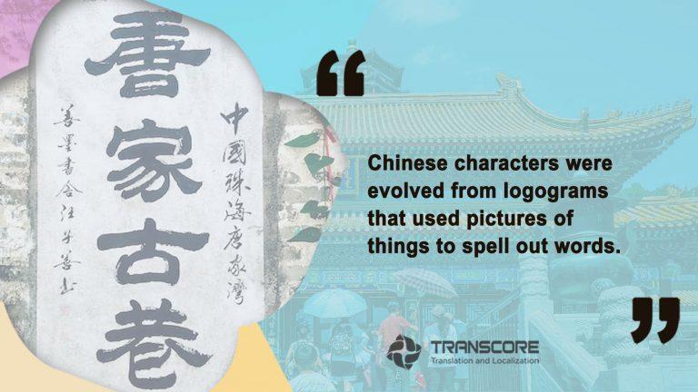 Basic Introduction to Chinese Writing Characters